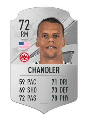 Timmy Chandler
