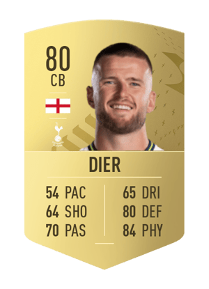 Eric Dier