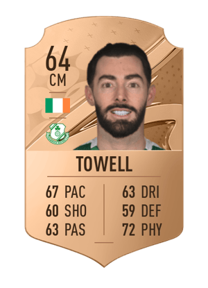 Richie Towell