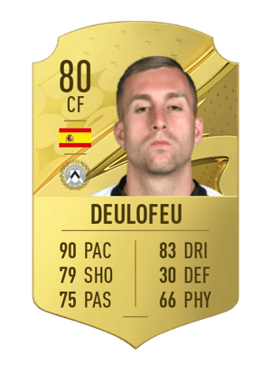 Deulofeu