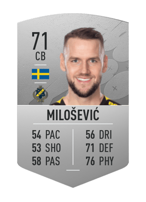 Alexander Milošević