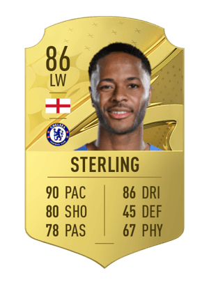 Raheem Sterling