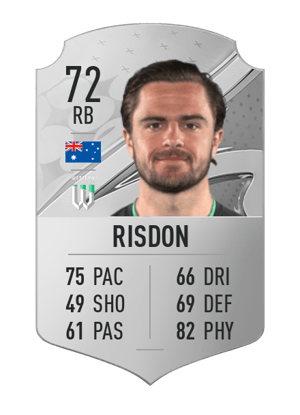 Josh Risdon