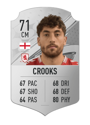 Matt Crooks