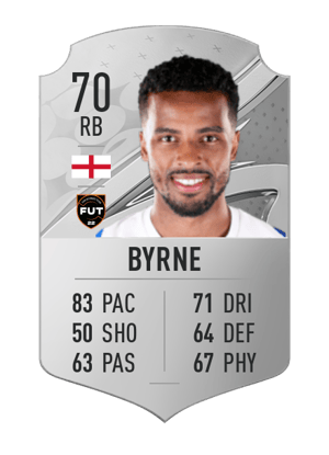 Nathan Byrne