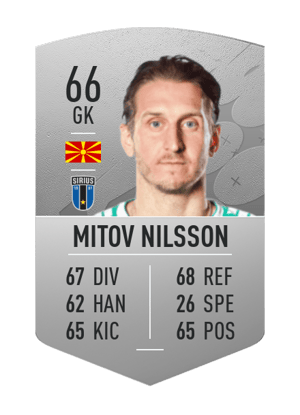 David Mitov Nilsson
