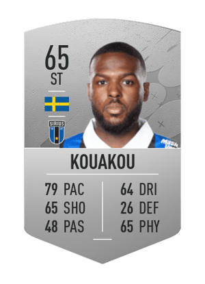 Christian Kouakou