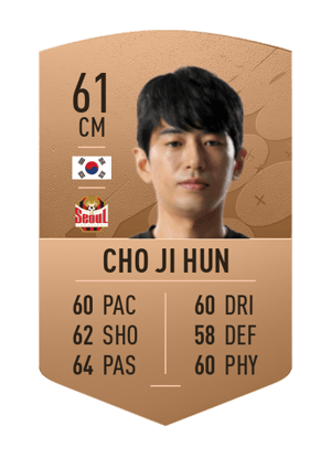 Cho Ji Hun