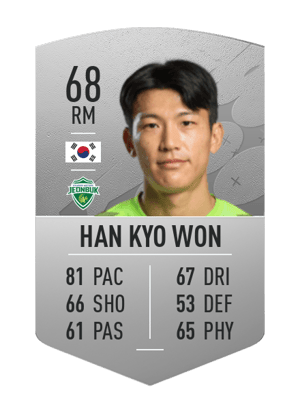 Han Kyo Won