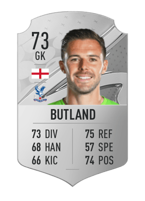 Jack Butland