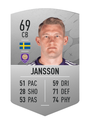 Robin Jansson