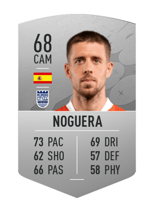Noguera