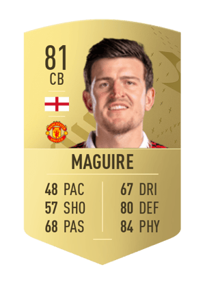 Harry Maguire