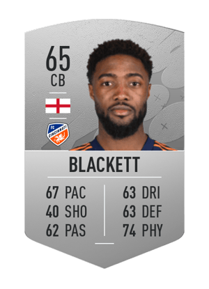 Tyler Blackett
