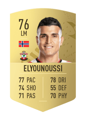 Mohamed Elyounoussi