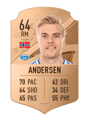 Eirik Ulland Andersen