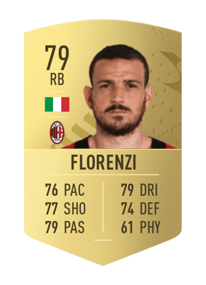 Alessandro Florenzi