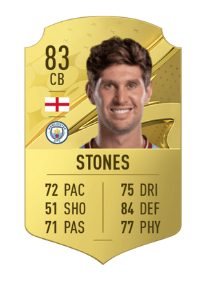 John Stones
