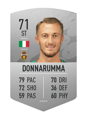 Alfredo Donnarumma