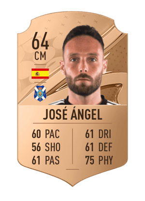 José Ángel