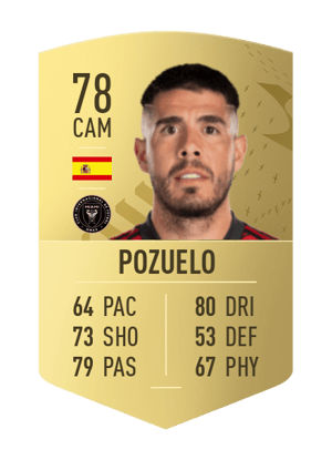 Pozuelo