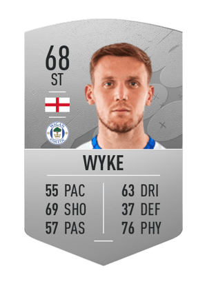 Charlie Wyke