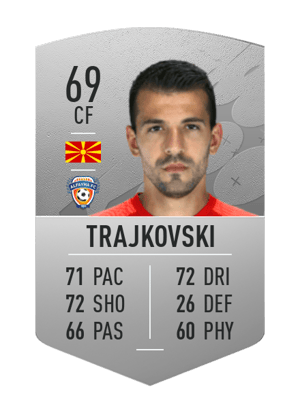 Aleksandar Trajkovski