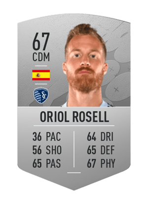 Oriol Rosell
