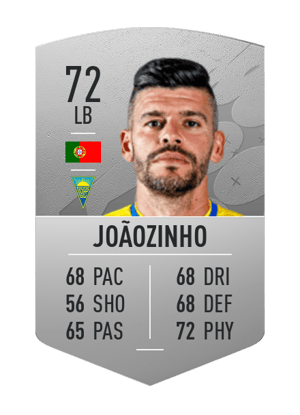 Joãozinho