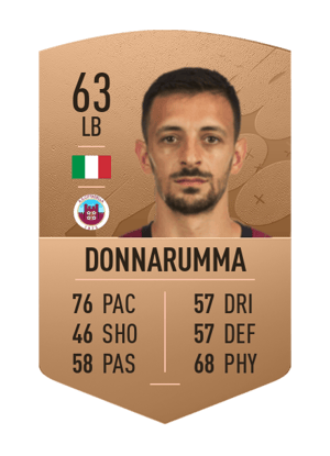 Daniele Donnarumma
