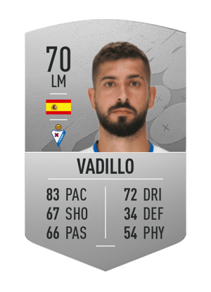 Vadillo