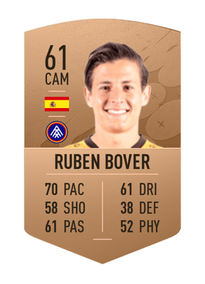 Ruben Bover