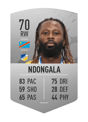Dieumerci Ndongala