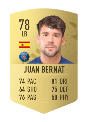 Juan Bernat