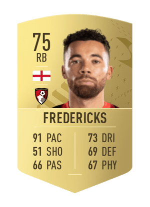 Ryan Fredericks
