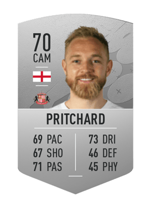 Alex Pritchard