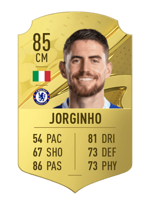Jorginho