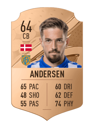 Alexander Juel Andersen