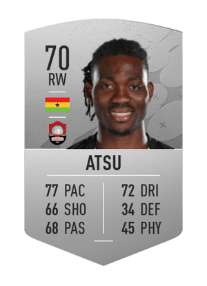 Christian Atsu