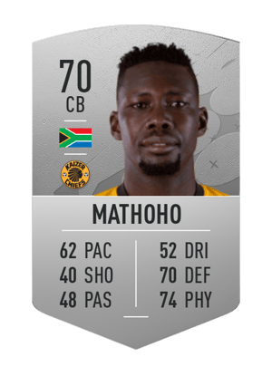 Eric Mathoho