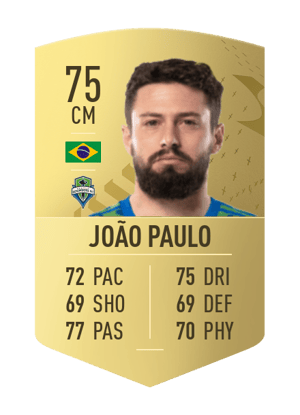 João Paulo