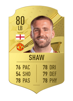 Luke Shaw