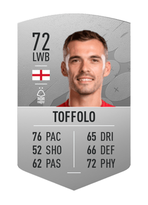 Harry Toffolo