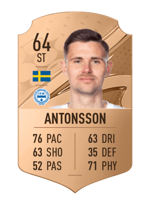 Marcus Antonsson
