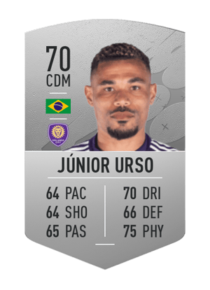 Júnior Urso