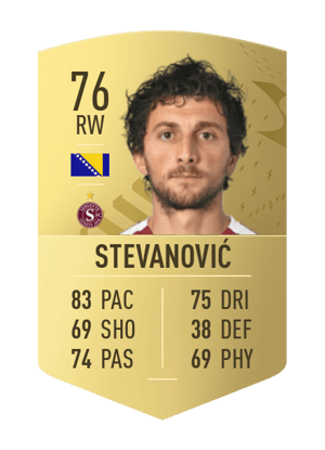 Miroslav Stevanović