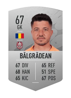 Cristian Bălgrădean