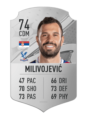 Luka Milivojević
