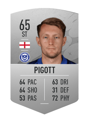 Joe Pigott