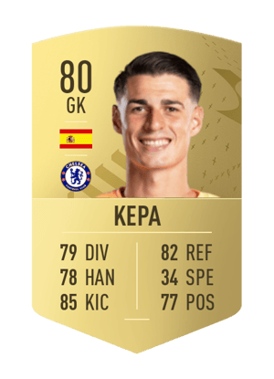 Kepa